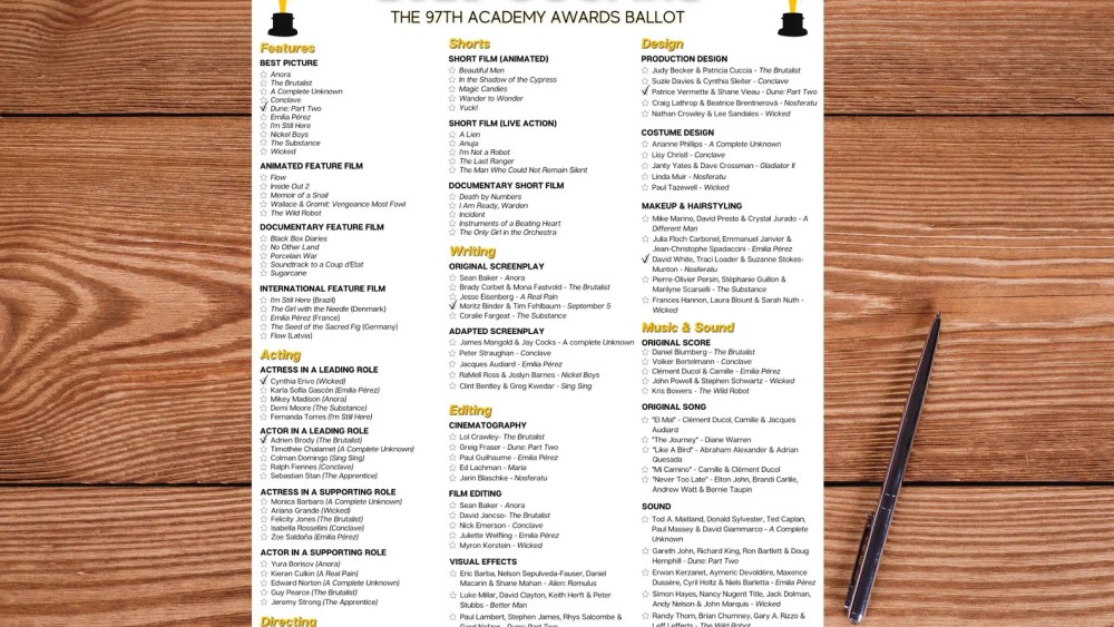 Oscar Viewing Celebration Necessities: Film-Themed Decorations, 2025 Poll